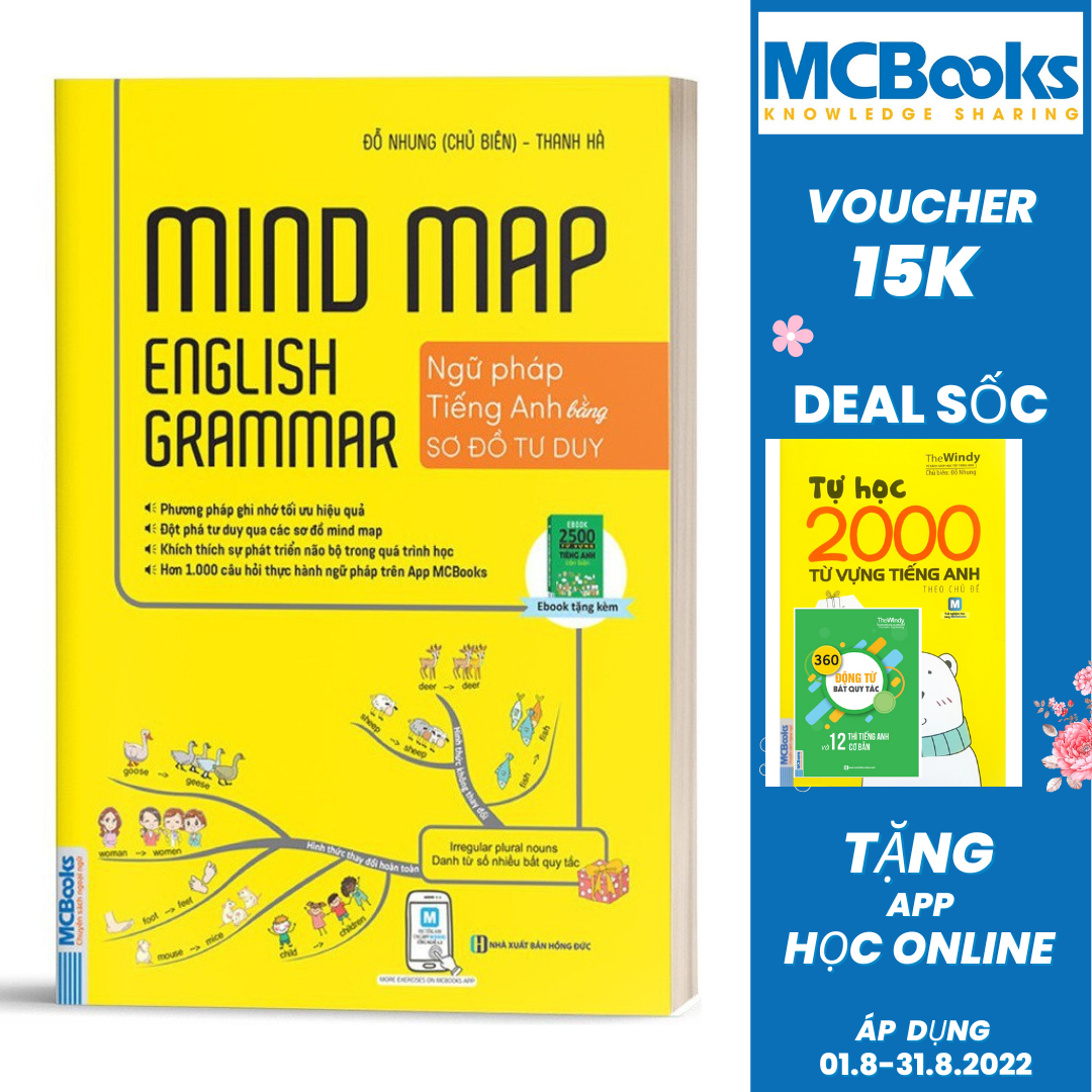 Sách Mindmap English Grammar – Ngữ Pháp Tiếng Anh Bằng Sơ Đồ Tư Duy