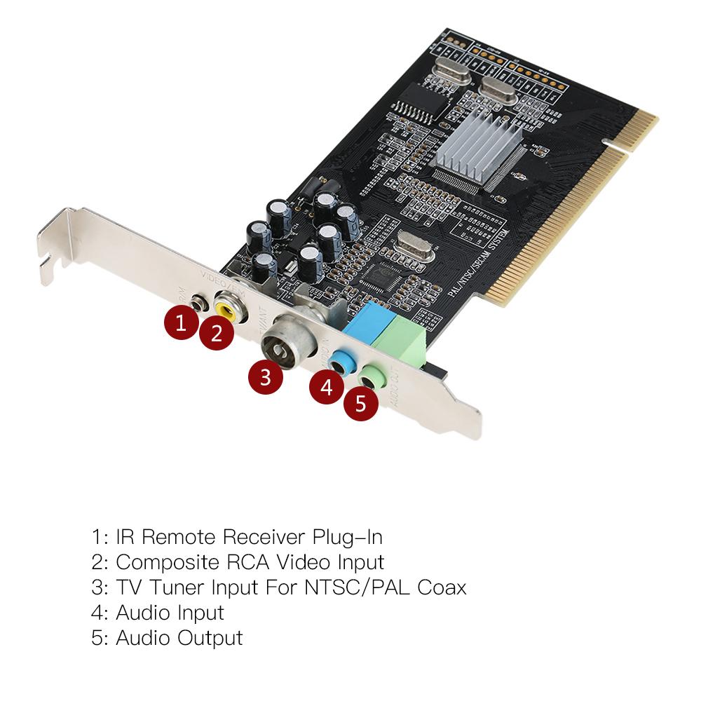 Card chuyển đổi MPEG Video DVR Capture Recorder PAL BG PAL I NTSC SECAM PC PCI