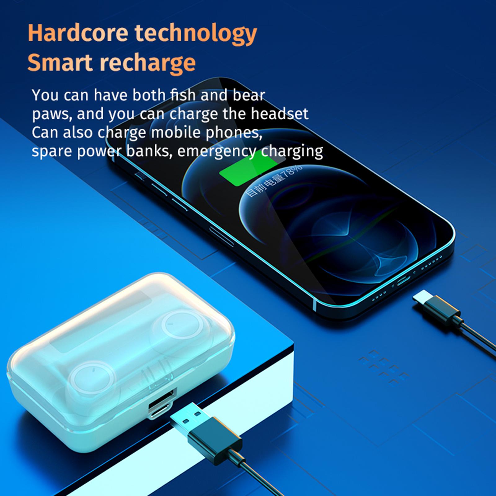 Tai nghe F9-3 Bluetooth 5.1 TWS không dây,điều khiển cảm ứng có hộp sạc 2800mAh và màn hình nguồn Pin Mini