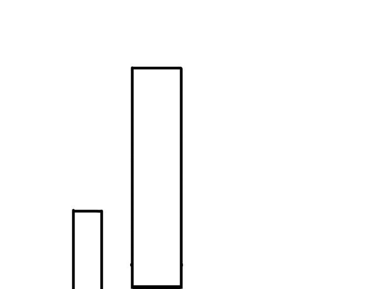 cuộc chiến tình yêu chapter 19 31