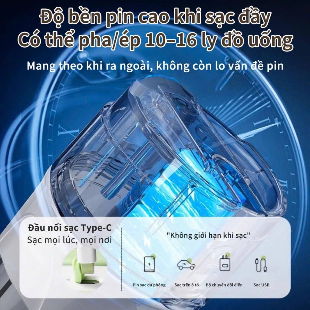 Máy Xay Sinh Tố Cầm Tay Mini 340ml Pin Sạc 4000mAh Type-C 8 Lưỡi Nghiền Đá Cốc Xay Hoa Quả Du Lịch - HÀNG CHÍNH HÃNG MINIIN