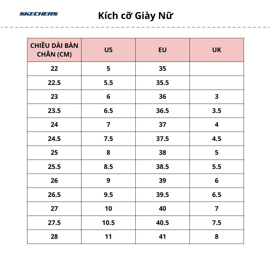 Giày sneakers nữ Skechers Arch Fit - 149057-BKRG