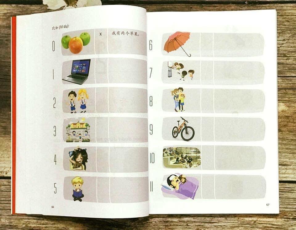 Sách-Combo 2 sách Sổ tay từ vựng HSK1-2-3-4 và TOCFL band A + Hack nhanh kỹ năng nghe tiếng Trung+ DVD tài liệu.