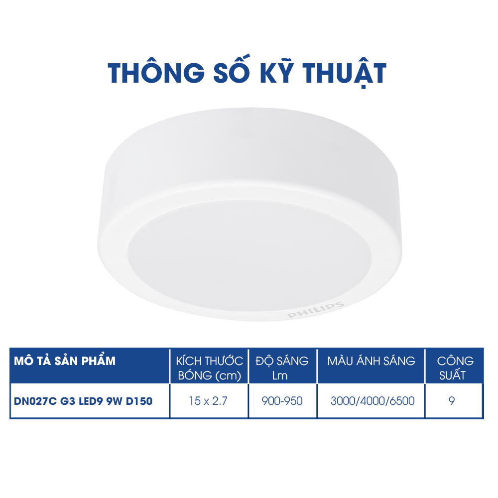 Bộ Đèn Philips LED Ốp Trần tròn lắp nổi DN027C Công suất (9W, 12W, 15W, 19W)