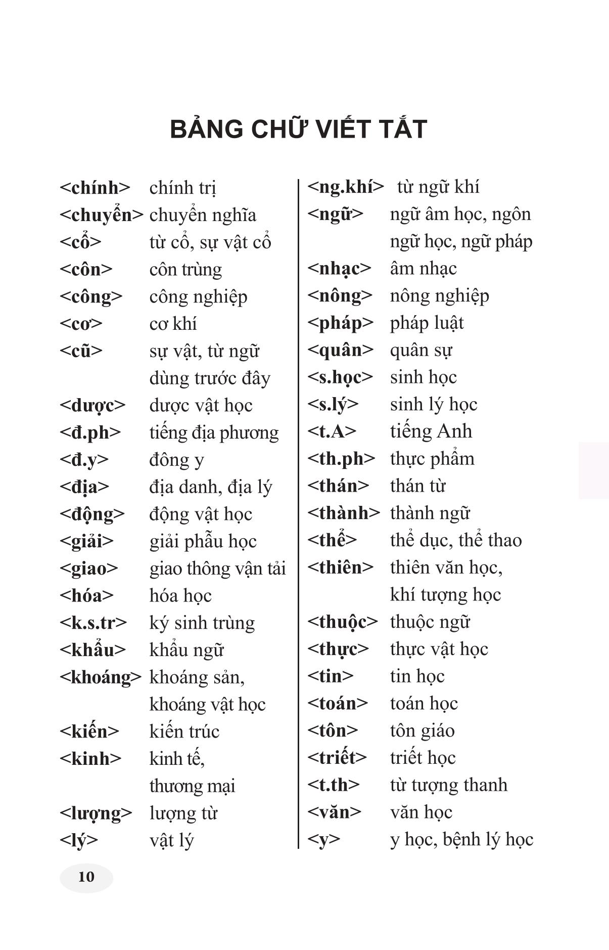 Từ Điển Việt - Hán Hiện Đại (Khổ 10x16, Bìa cứng) - Tặng Kèm Từ Điển Việt Hán Trực Tuyến