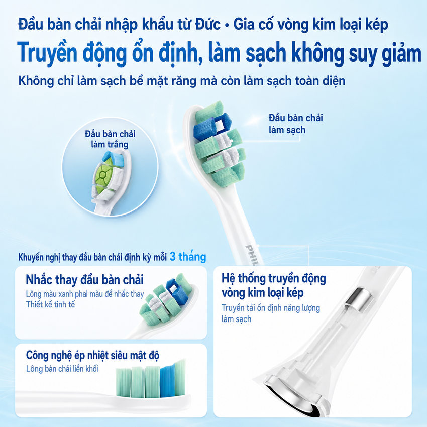 Bàn chải đánh răng điện thương hiệu Hà Lan cao cấp Philips HX5272/03 và HX5282/01 - Hàng nhập khẩu