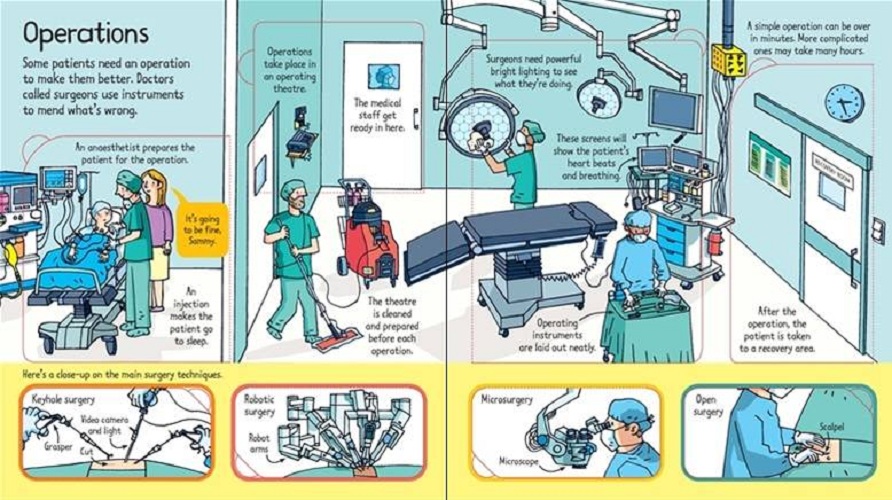 Sách - Anh: Look inside a Hospital