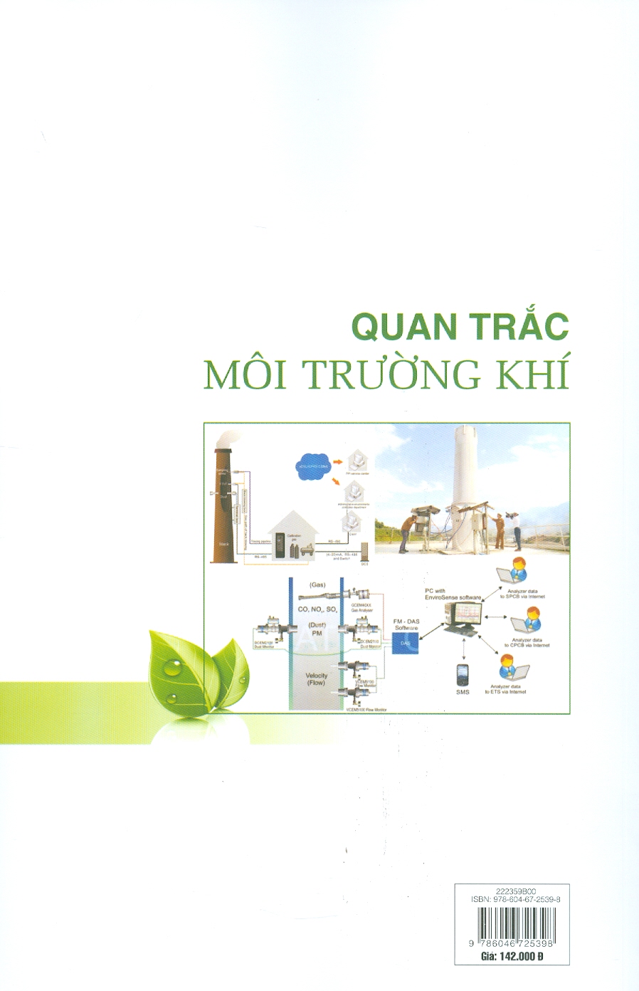 Quan Trắc Môi Trường Khí