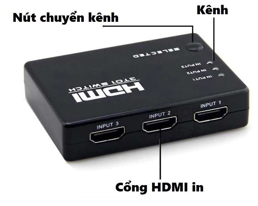 Bộ gộp HDMI 3 cổng vào 1 cổng ra vỏ xanh AZONE