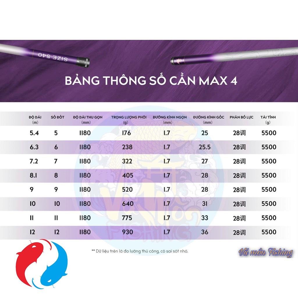 Cần Câu Đài Ngự Long Đồ Max 4 - Hãng Song Bảo - Đẳng Cấp Đài Sư