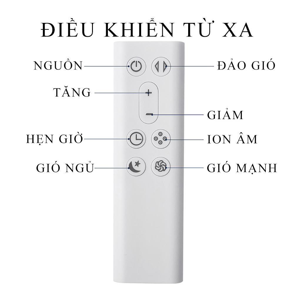 Quạt không cánh kiêm lọc không khí 2in1 công nghệ Hepa Pure Cool Carbon 8 tốc độ gió siêu mát