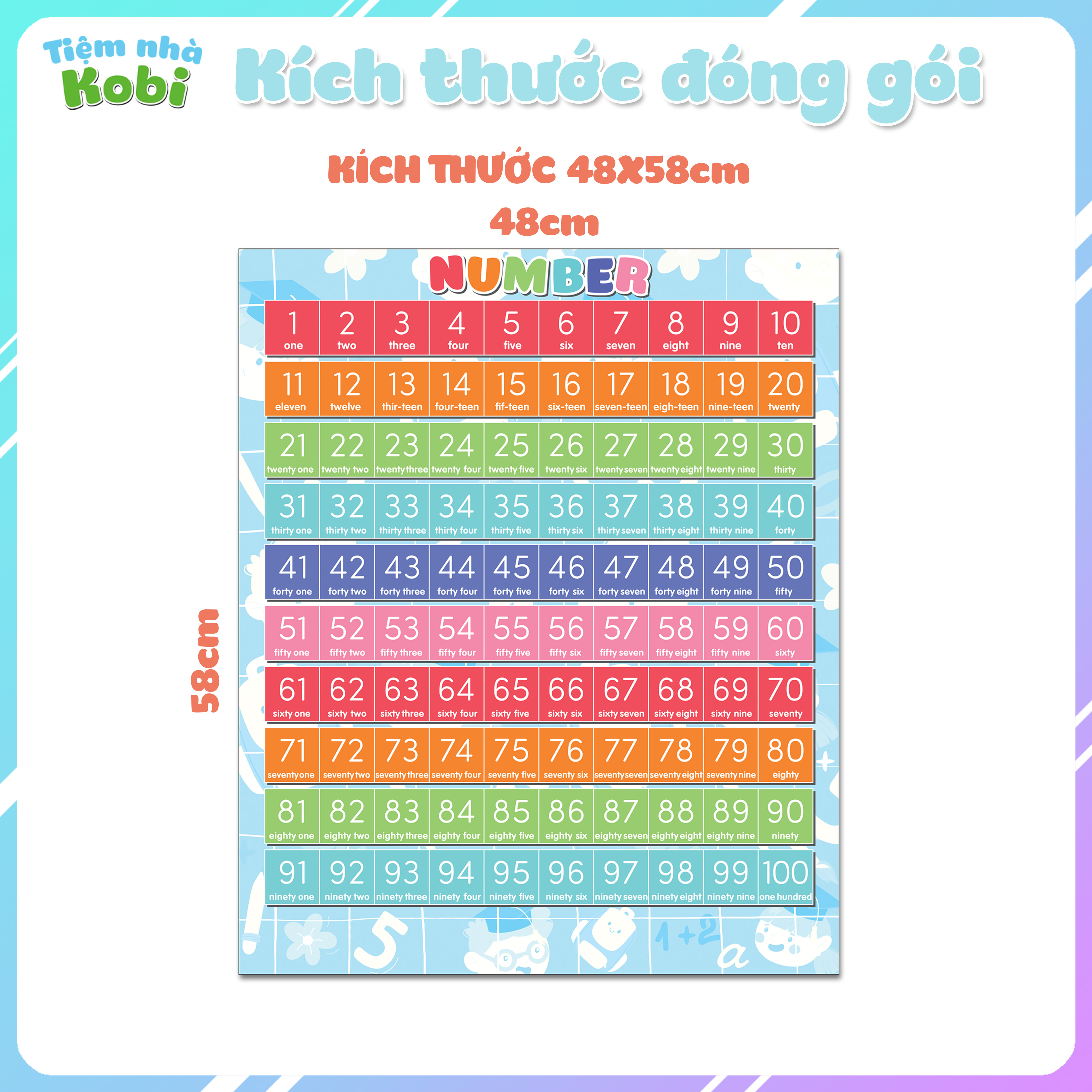 Decal Chữ Số Tiếng Anh Dán Tường Cho Bé - Số từ 1 đến 100 Tiếng Anh