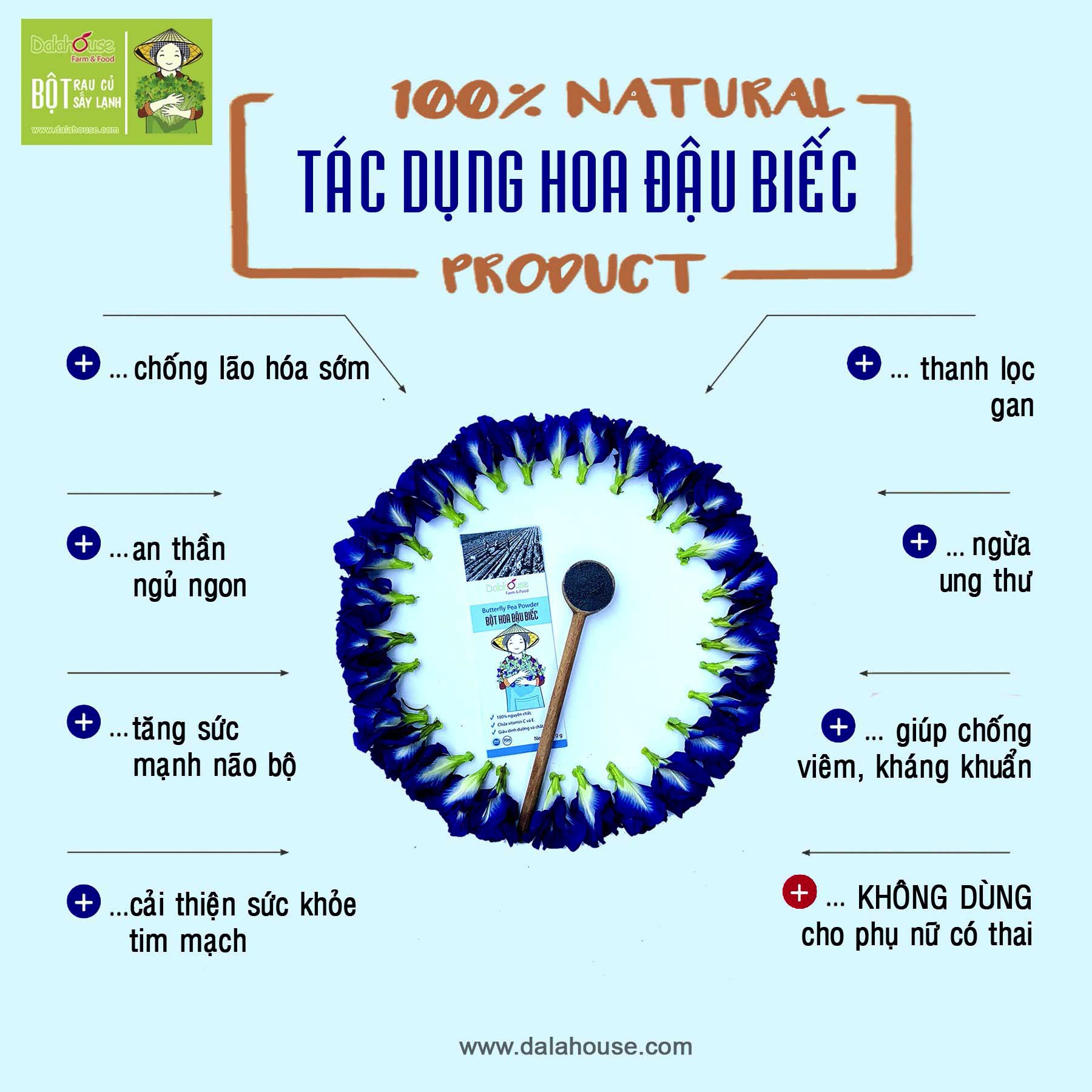 Bột HOA ĐẬU BIẾC hữu cơ sấy lạnh Dalahouse - Hộp 20 gói 3gr tiện lợi - Giảm căng thẳng mệt mỏi, hỗ trợ chống ô xy hóa, tốt cho mắt và giúp cho giấc ngủ sâu 