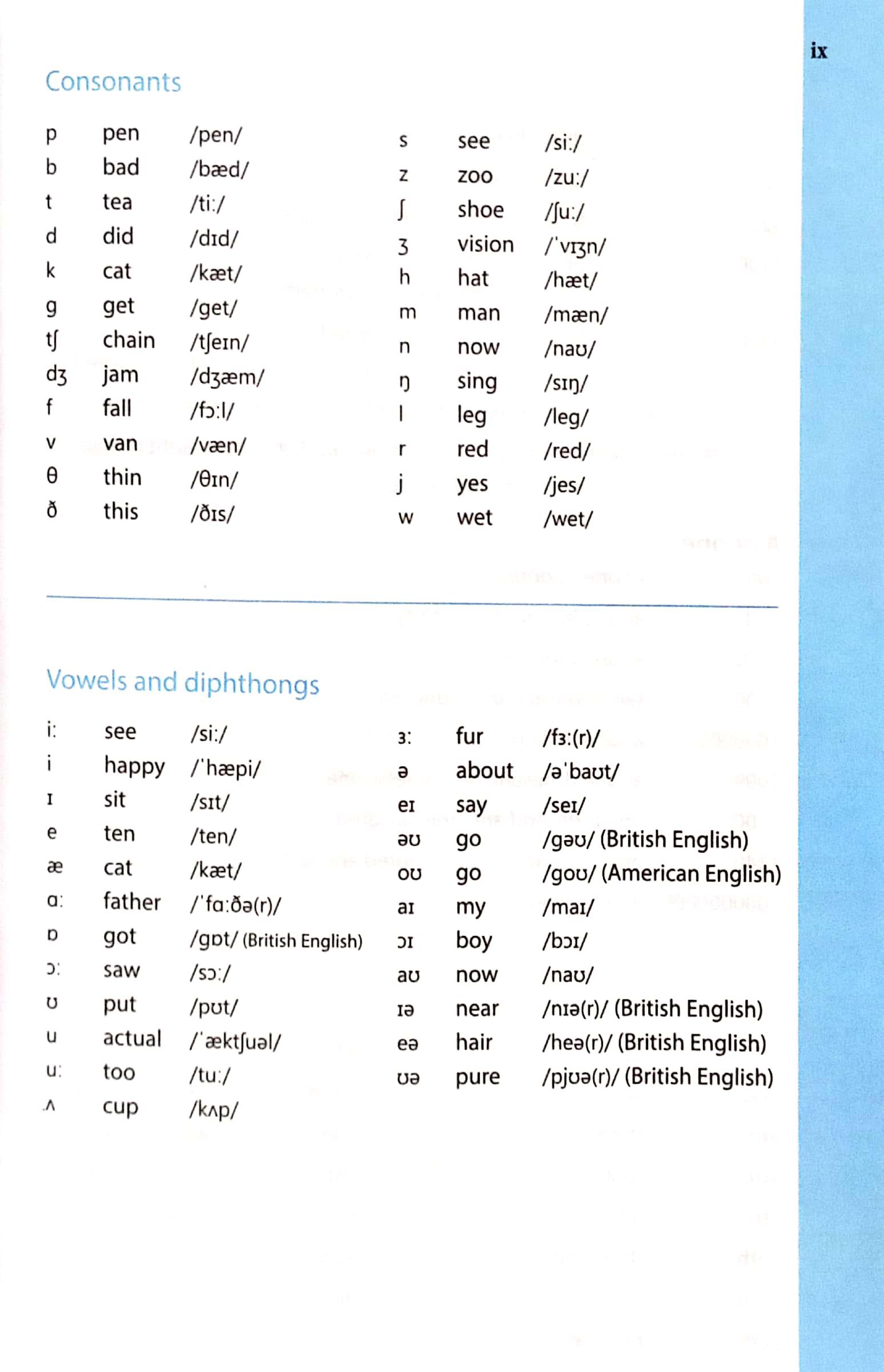 Từ Điển Anh - Việt (350.000 Mục Từ)