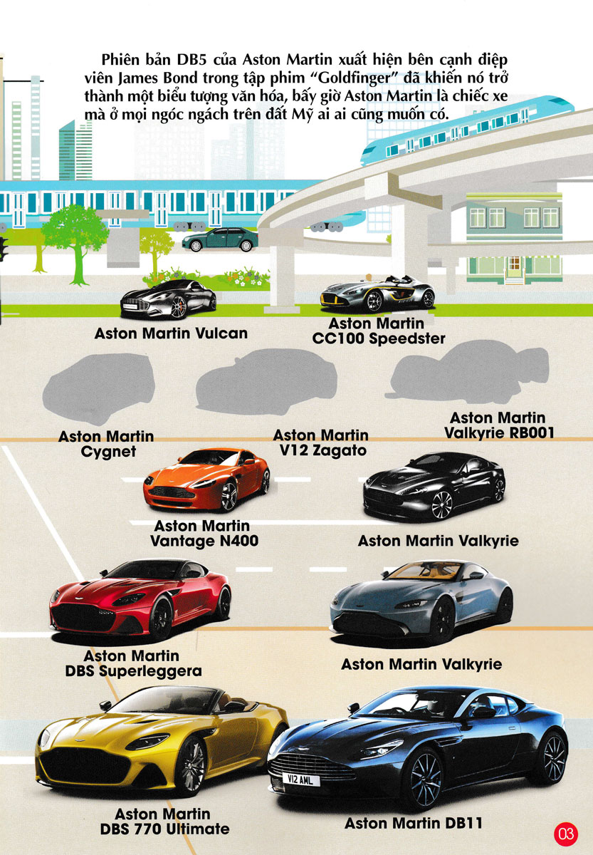 Bóc Dán Hình Sticker Thông Minh - Cars: Các Hãng Xe Hơi Trên Thế Giới Tập 2 _VT