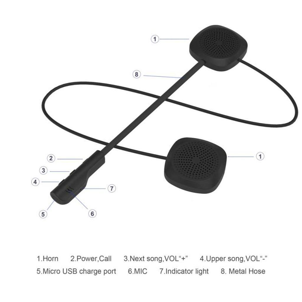 Bluetooth 5.0 Headphone MicClip Motorbike Microphone Headset NEW