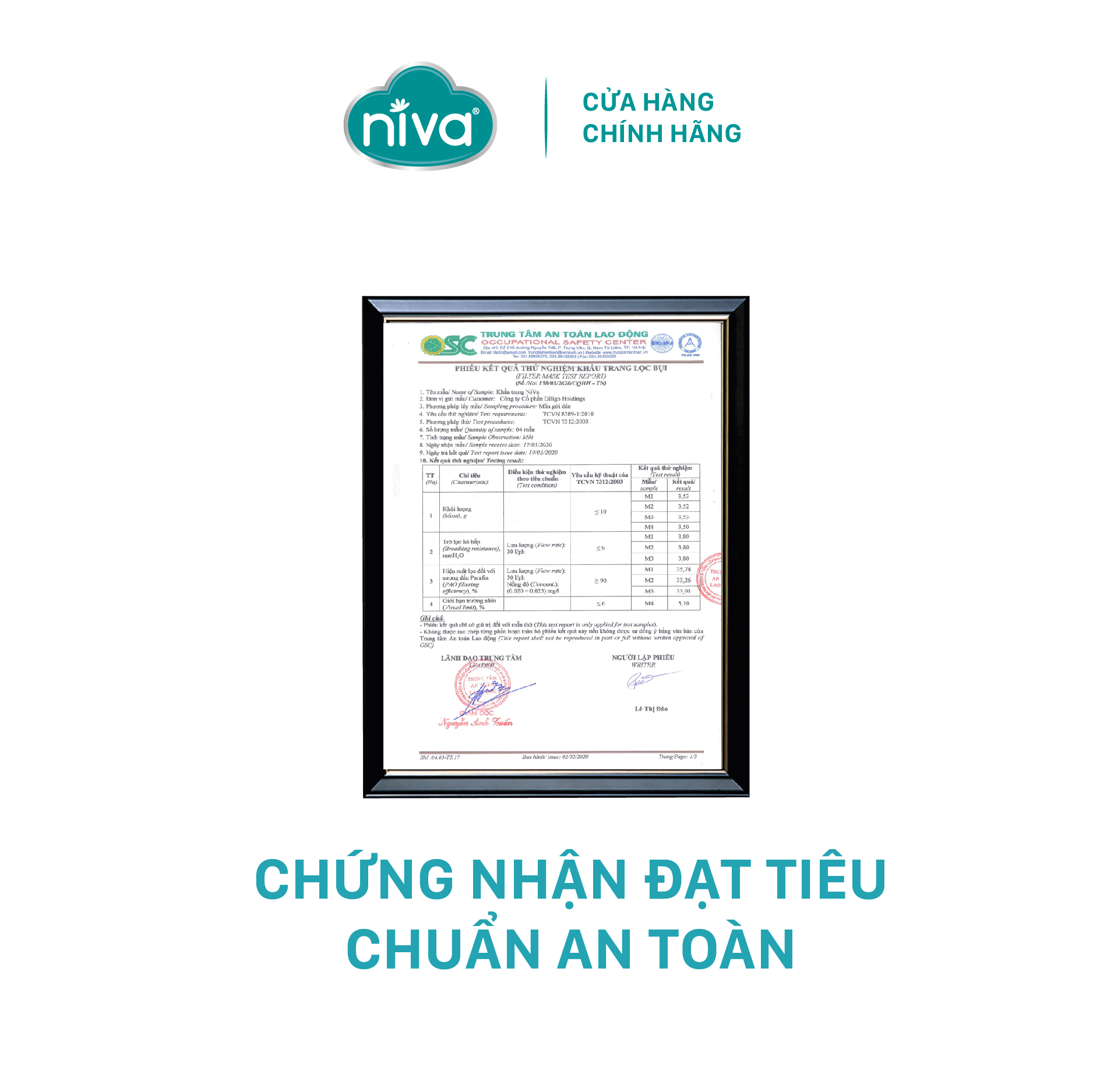 Khẩu Trang Niva 95 Hộp 10 Chiếc Ngăn Giọt Bắn, Lọc Vi Khuẩn, Không Gây Kích Ứng Da, Hàng Chính Hãng Cao Cấp