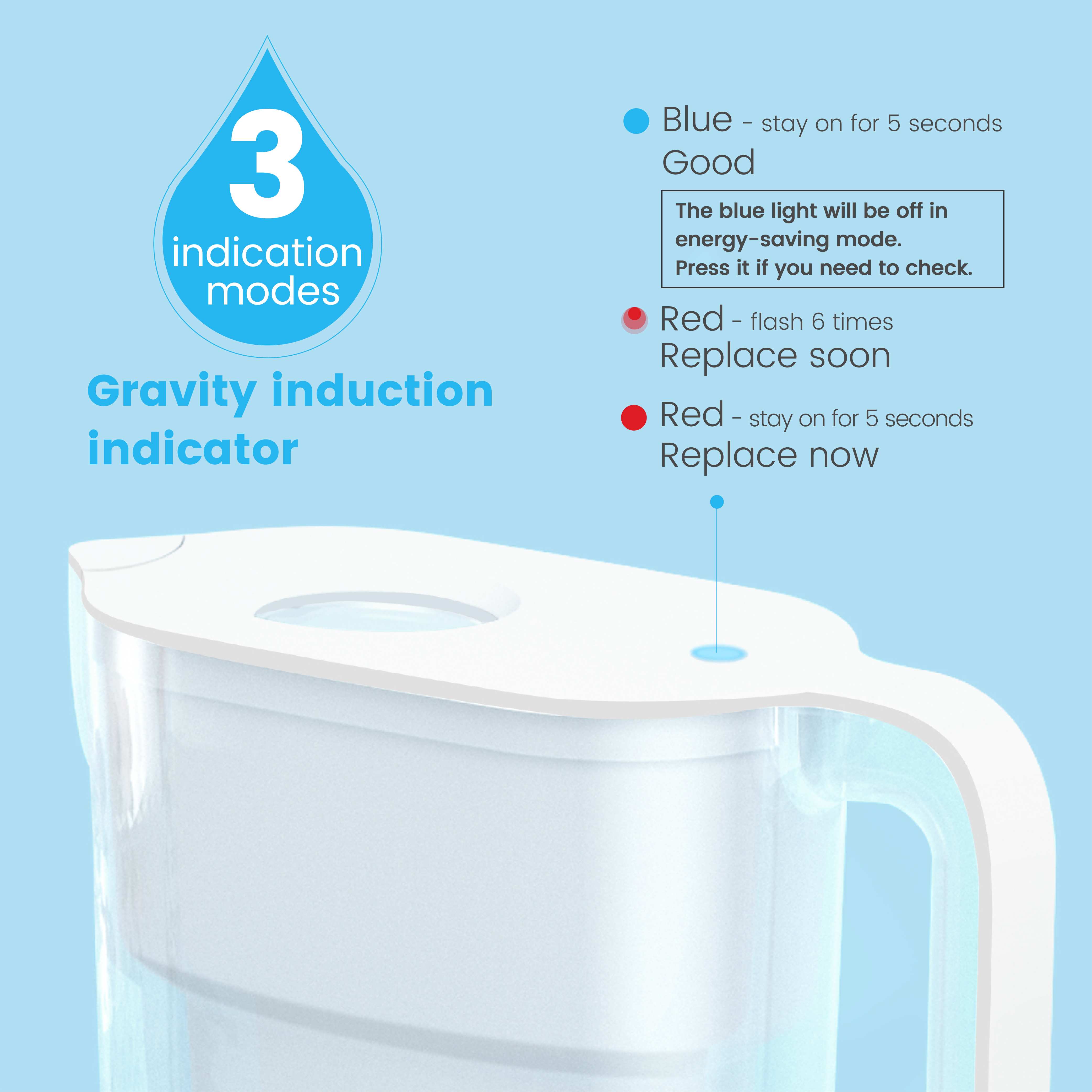 Bình lọc nước 3.3L WD-PT-05W Waterdrop Elfin Pitcher cho gia đình