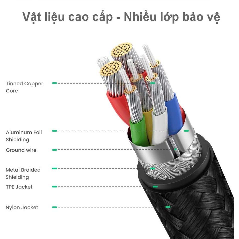 Cáp sạc nhanh USB Type C PD hỗ trợ 100W UGREEN US316 US334 dài 1m 2m - Tương thích Macbook / iPad Pro / Laptop - Hàng chính hãng