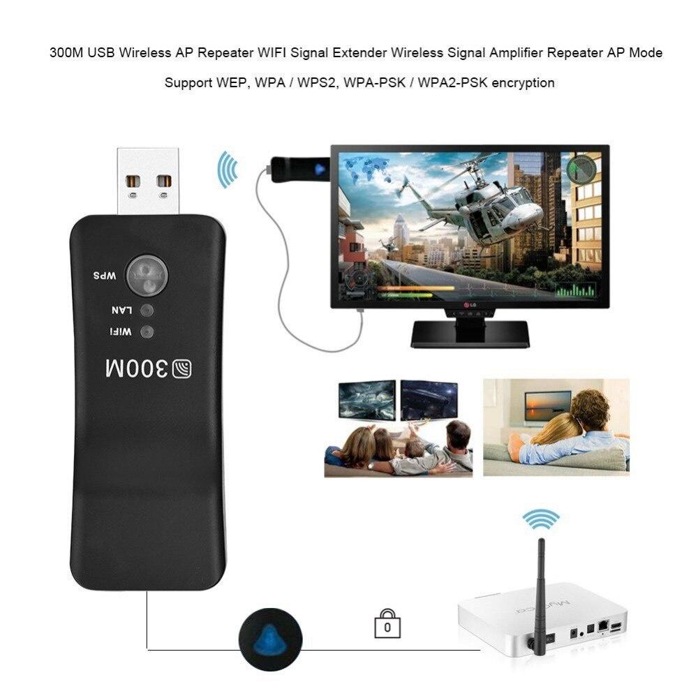 Thiết bị phát wifi Pixlink 300Mbps cho TV thông minh