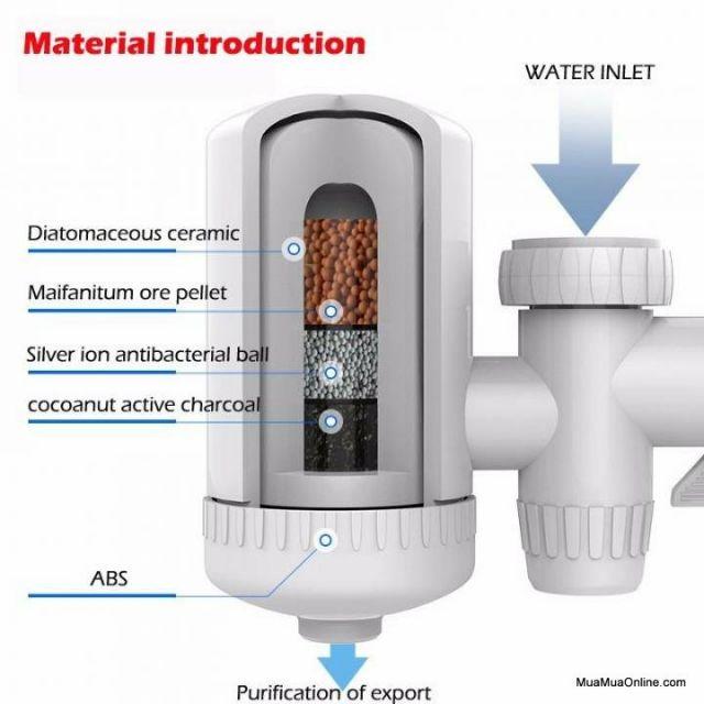 Bộ lọc nước tại vòi Water Purifier