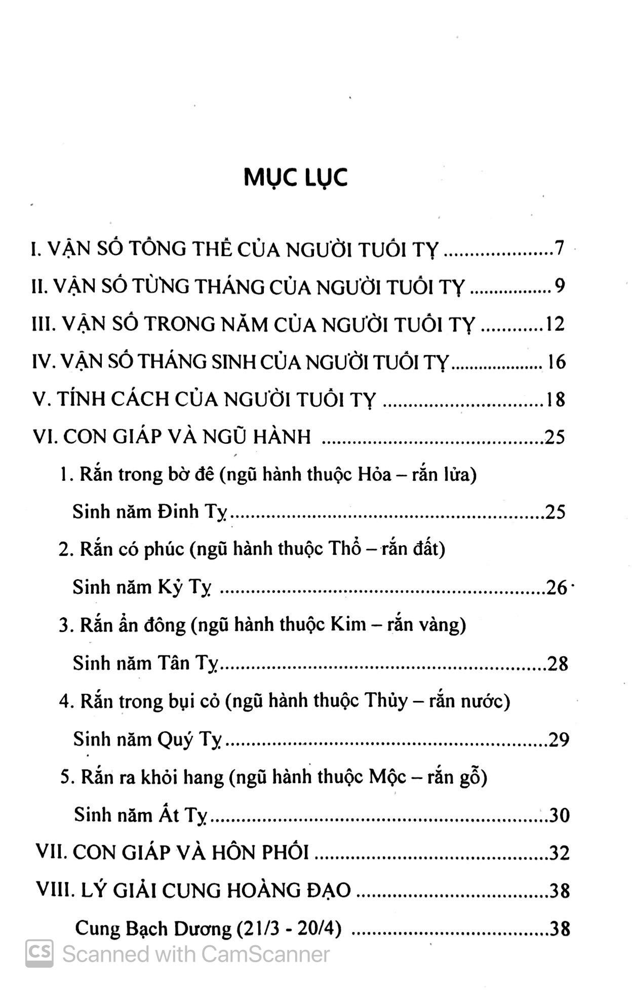 Sách Tìm Hiểu Tính Cách Con Người Qua Năm Sinh Tuổi Tỵ