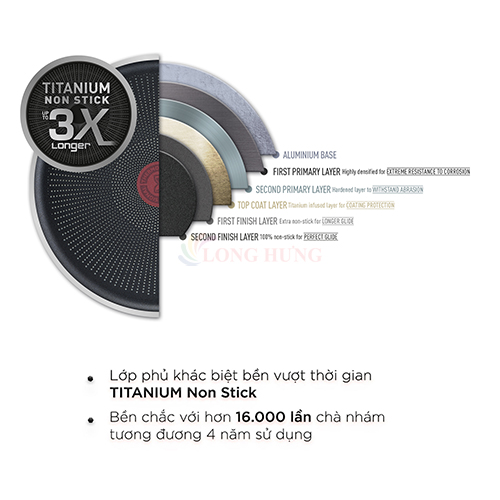Nồi cán dài/quánh Inox Tefal Day By Day 18cm x 2.2L G1432305 - Hàng chính hãng