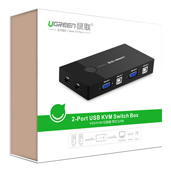 Bộ Switch Ugreen 2 VGA 2 USB 2.0 2 Cổng Máy In 30357 - Hàng Chính Hãng