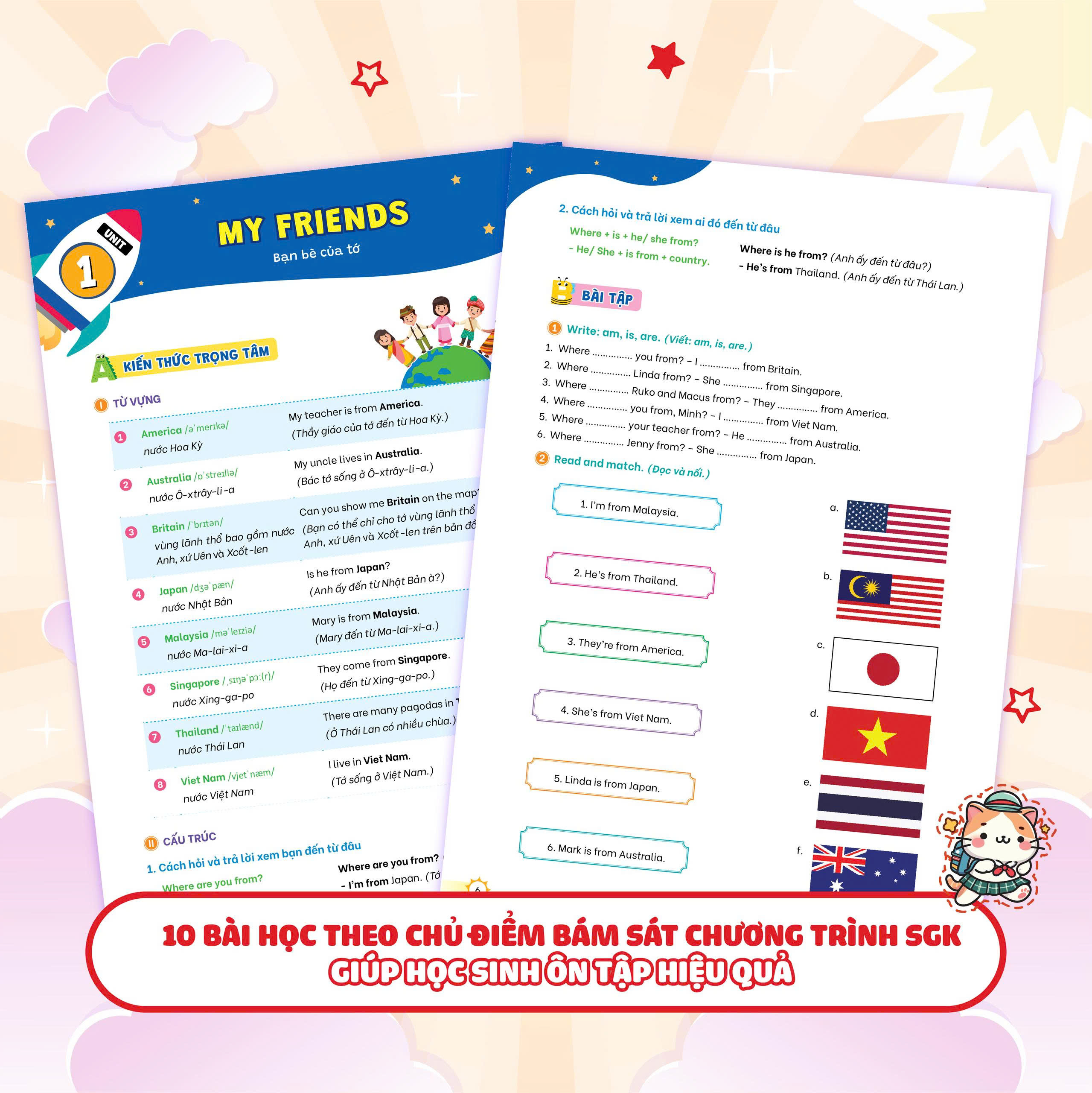 Bộ Đề Kiểm Tra Định Kỳ Tiếng Anh Lớp 4