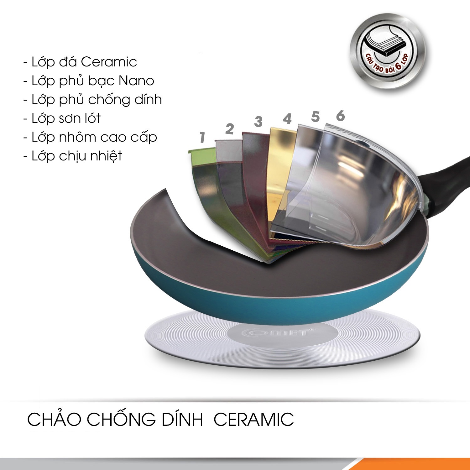 Chảo chống dính Ceramic Comet CH10-30 (Size 30cm) Giao màu ngẫu nhiên