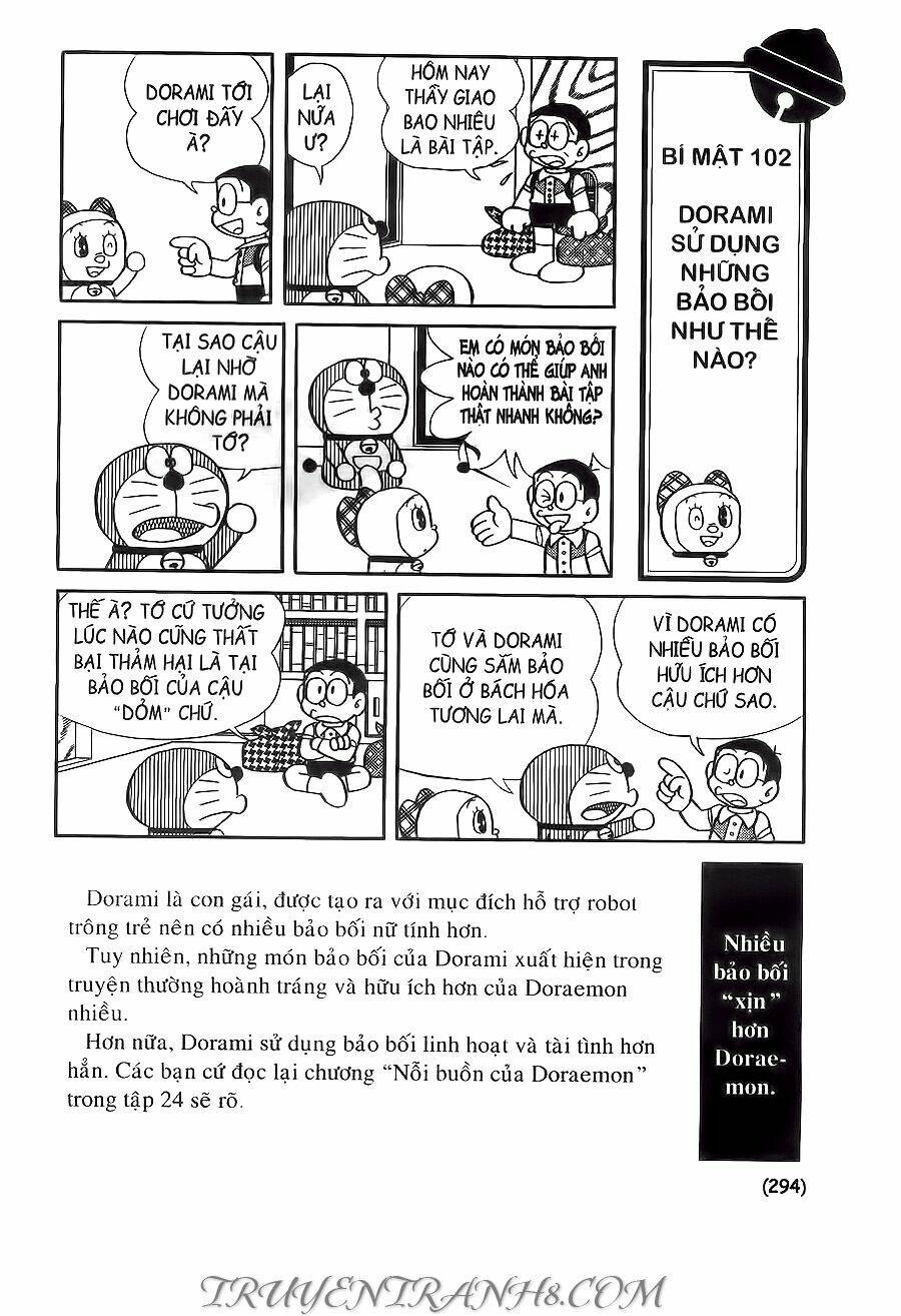đại từ điển doraemon chapter 8 15