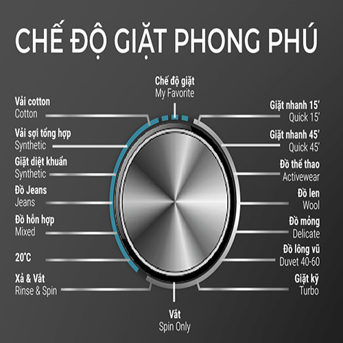 Máy giặt lồng ngang Casper 8.5Kg WF-85I140BGB Xuất xứ Thái Lan -Hàng chính hãng