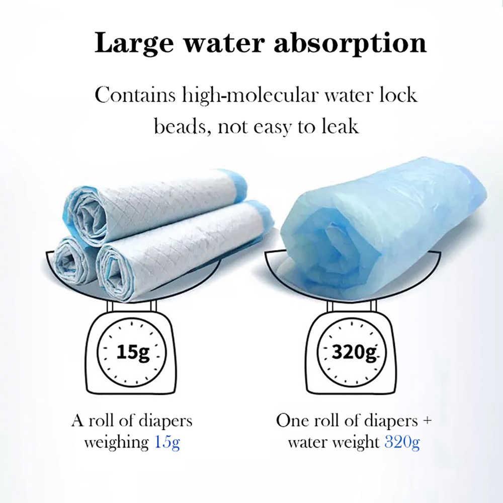Combo 10 tấm lót vệ sinh cho chó mèo Ngáo Và Gâu Đần kích cỡ 33x45cm