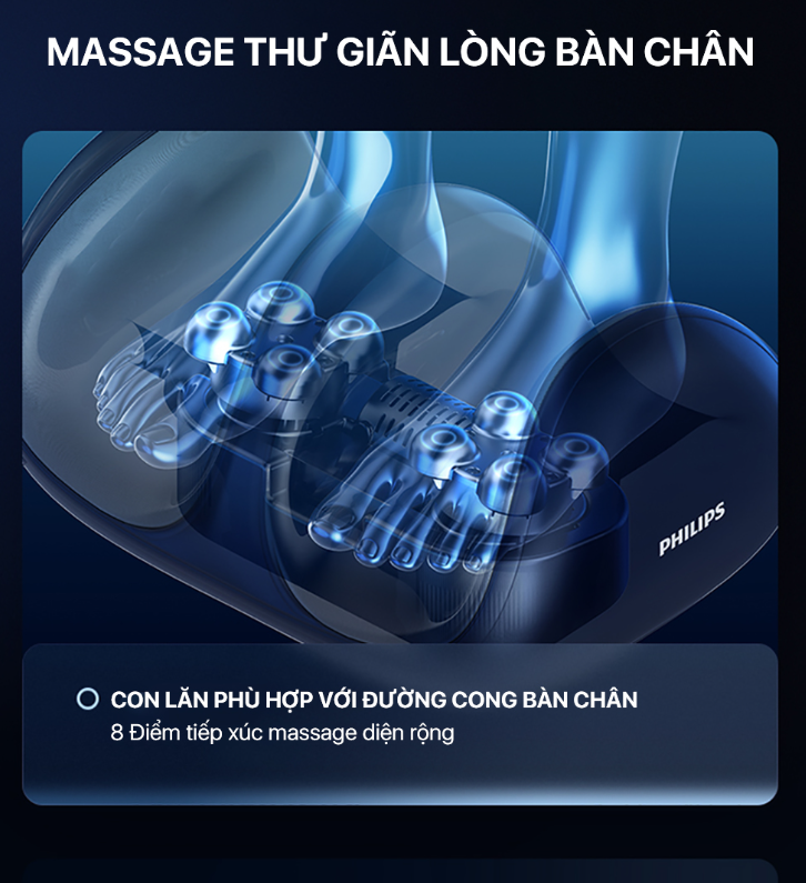 Máy Massage Chân Bấm Huyệt Đa Năng Philips PPM6331 - Hàng chính hãng