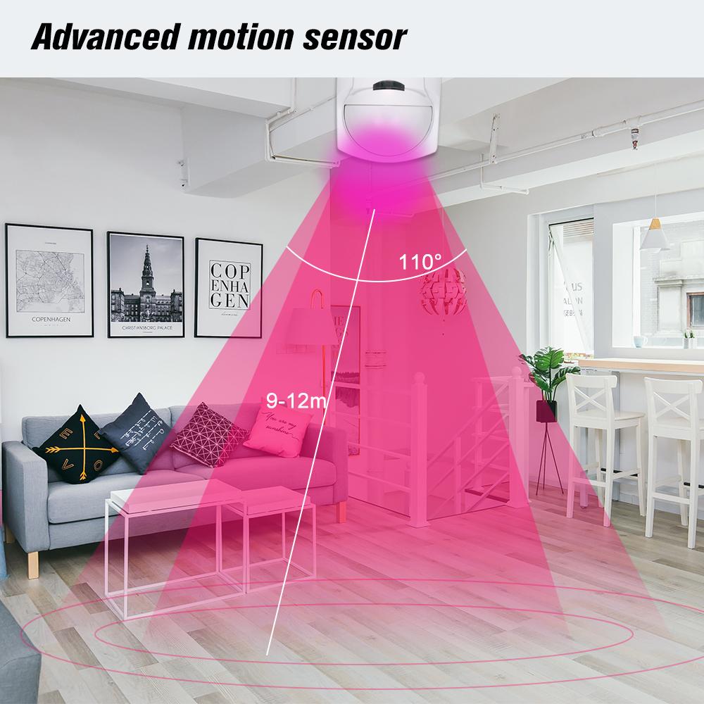 EWeLink PIR Wireless Dual Infrared Detector 433Mhz RF PIR Motion Sensor Smart Home Automation Security Alarm System