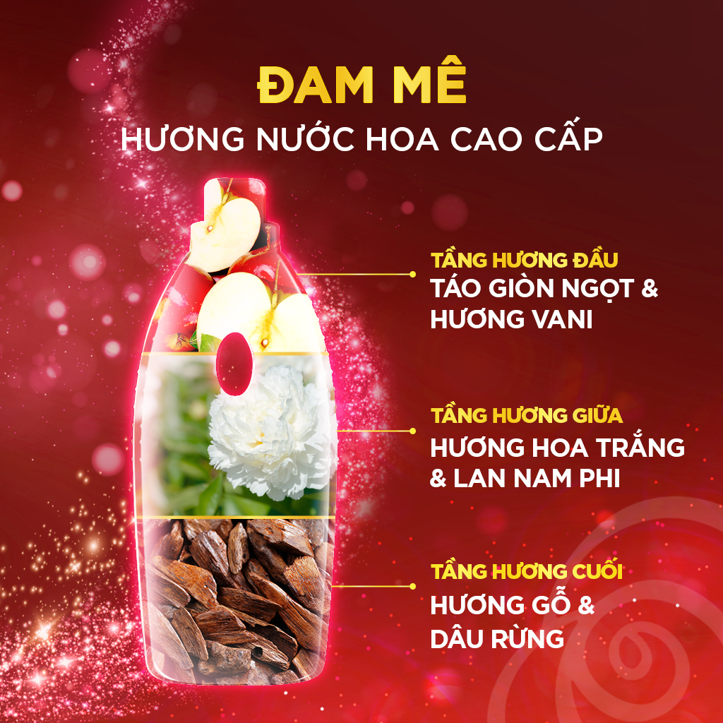 Nước Xả vải DOWNY Hương Nước Hoa Đam Mê Chai 4L