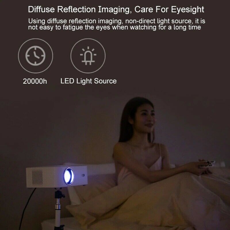 Máy chiếu mini Wanbo X1 Pro-Android 9.0 hỗ trợ điện thoại di động và máy chiếu 4k xem phim đồng thời - Hàng chính hãng