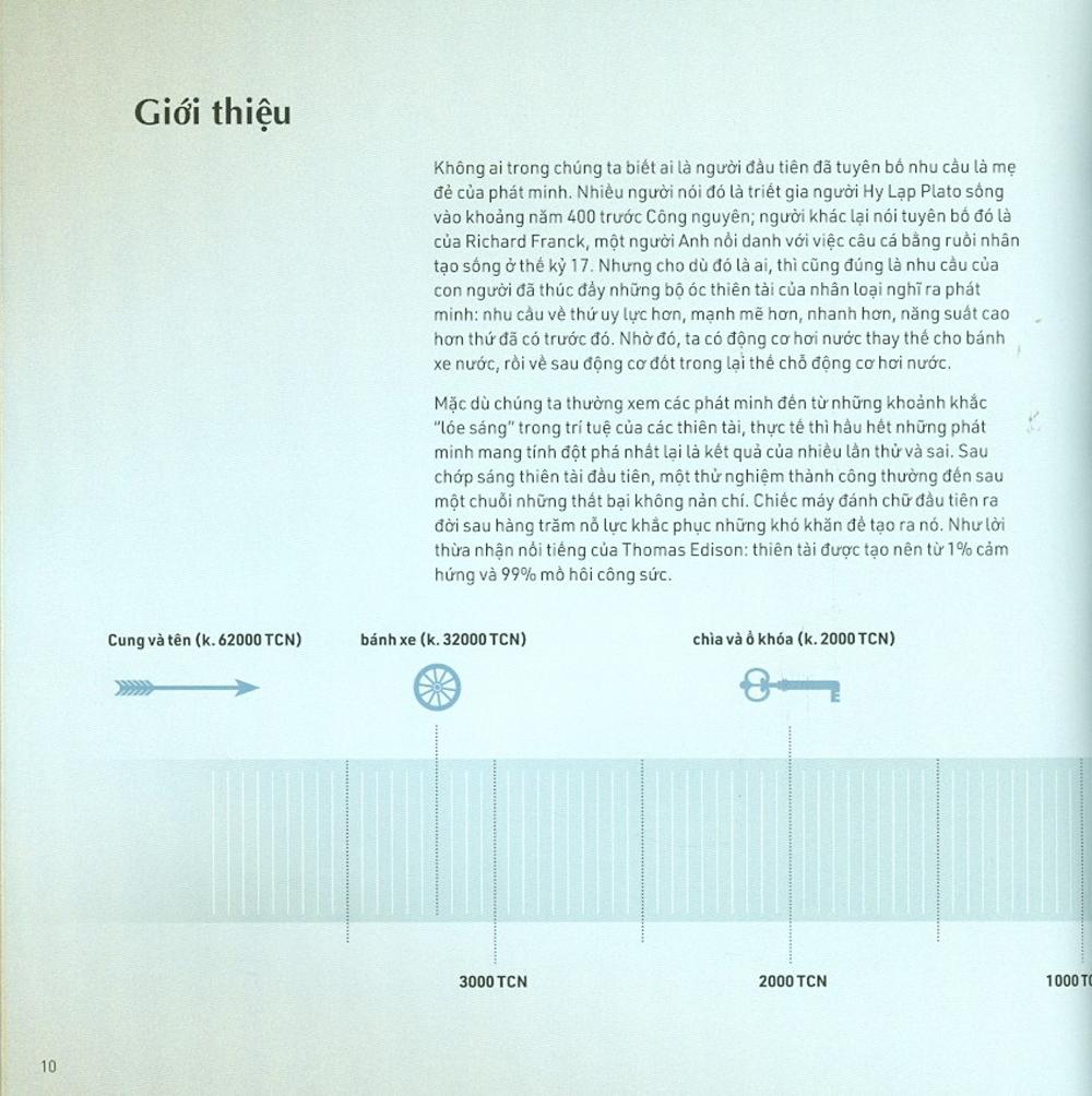 Sách Mọi Điều Bạn Cần Biết Về Các Phát Minh