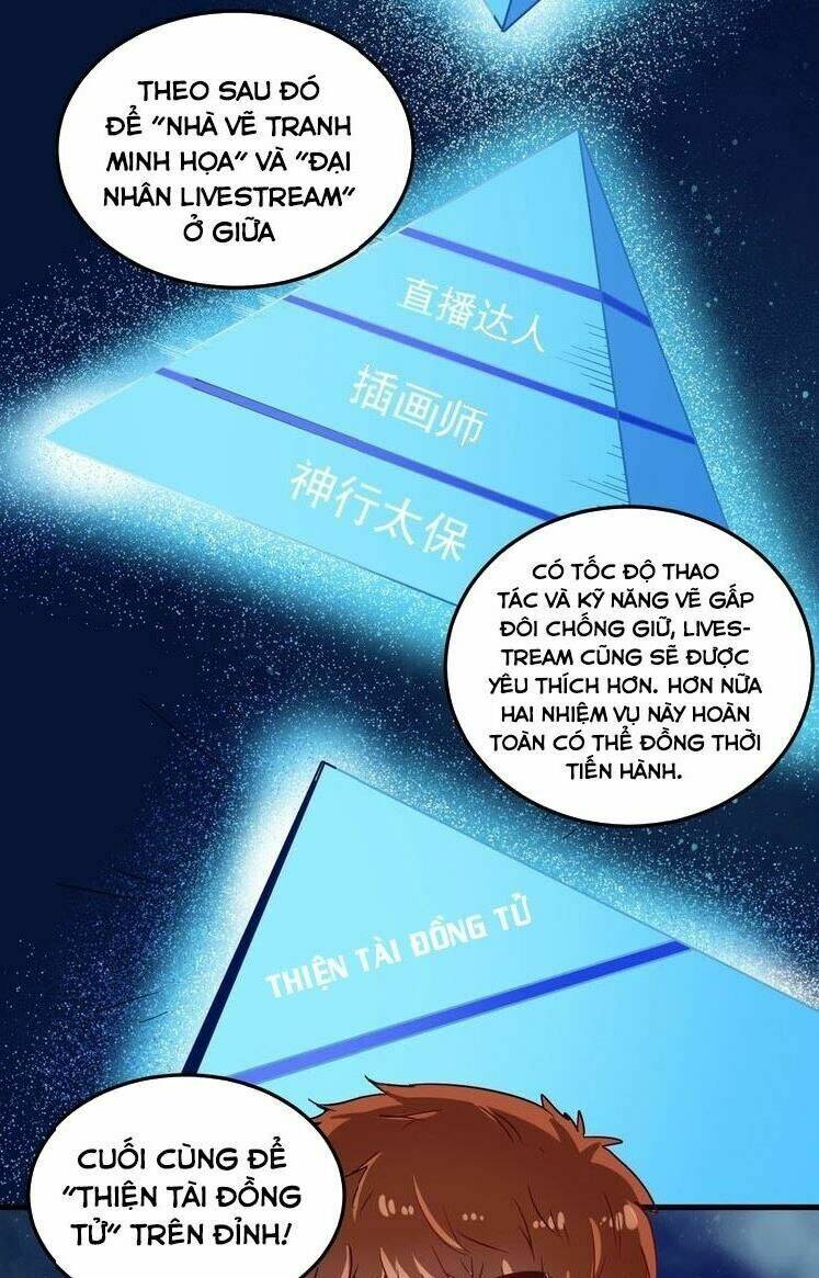 thành tựu của ta rất nhiều chapter 11 7