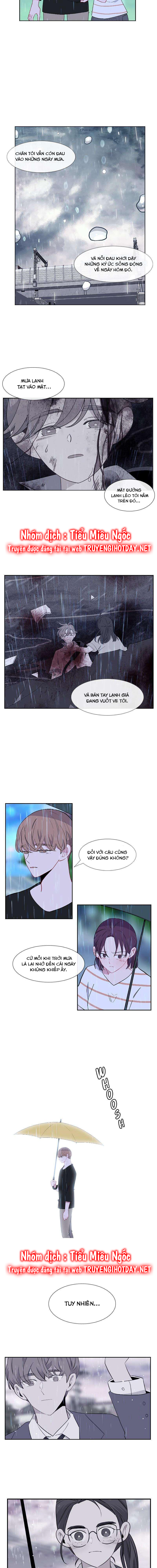 quay lại nhé chapter 37 2