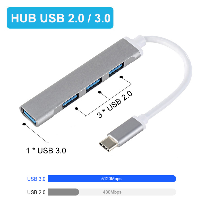 Hub Chia Cổng Type-C Sang USB 3.0 4 Trong 1 5Gbps