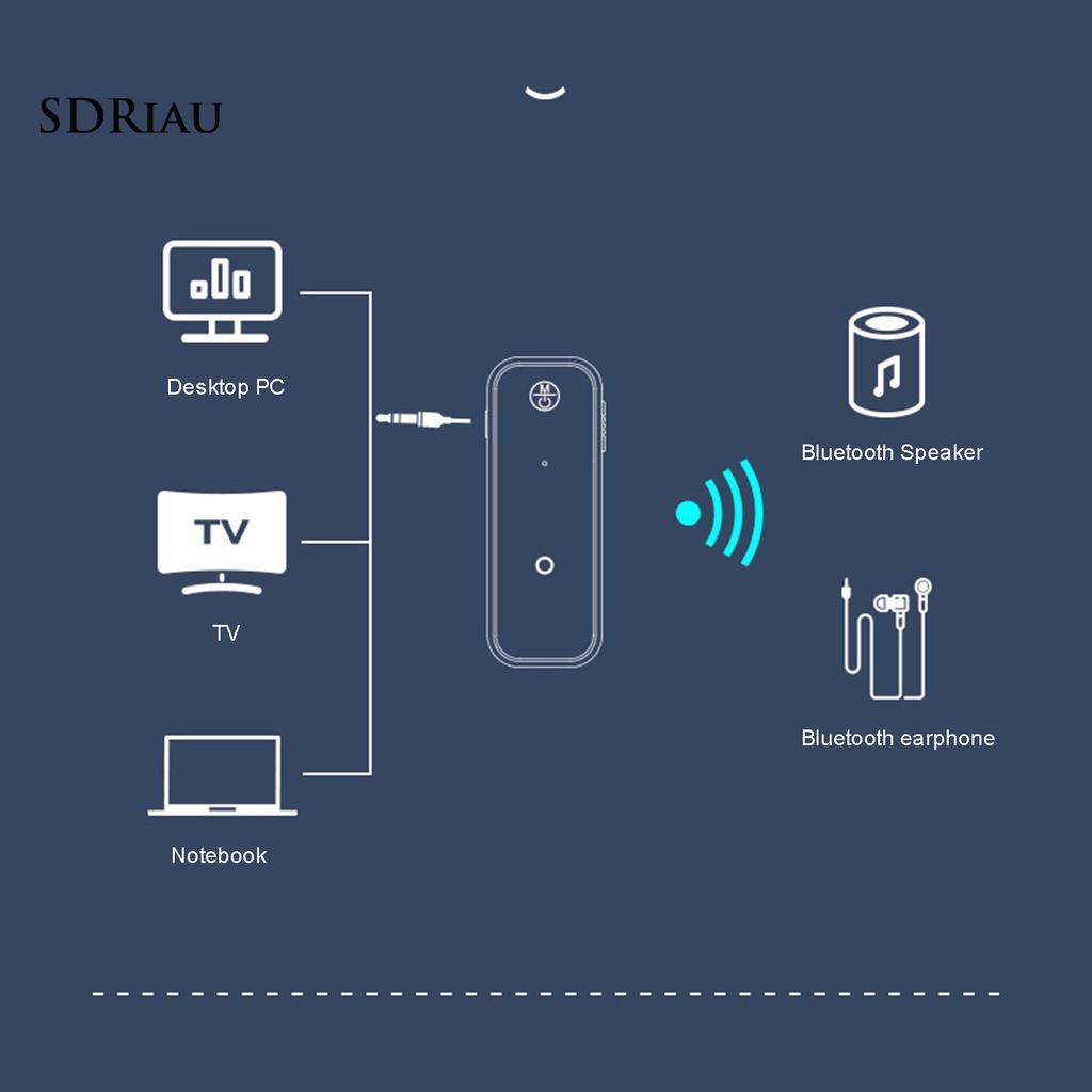 *QCDZ* 2 in1 Bluetooth Receiver Car Aux Hands-free Call Audio FM Transmitter Adapter