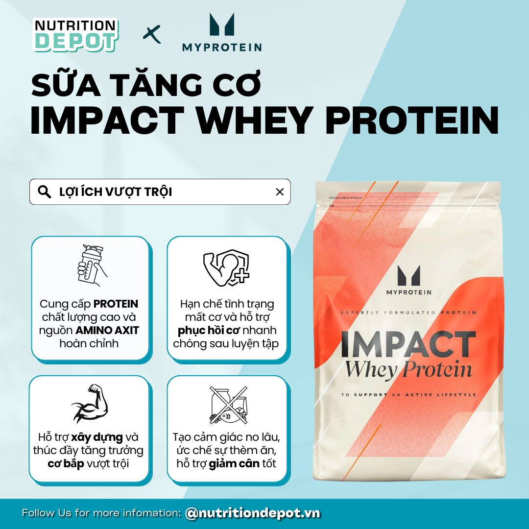 [Tiết Kiệm] Combo Tăng cơ và phục hồi cơ - Impact Whey Protein 1kg và BCAA 250g Myprotein – Nutrition Depot Vietnam