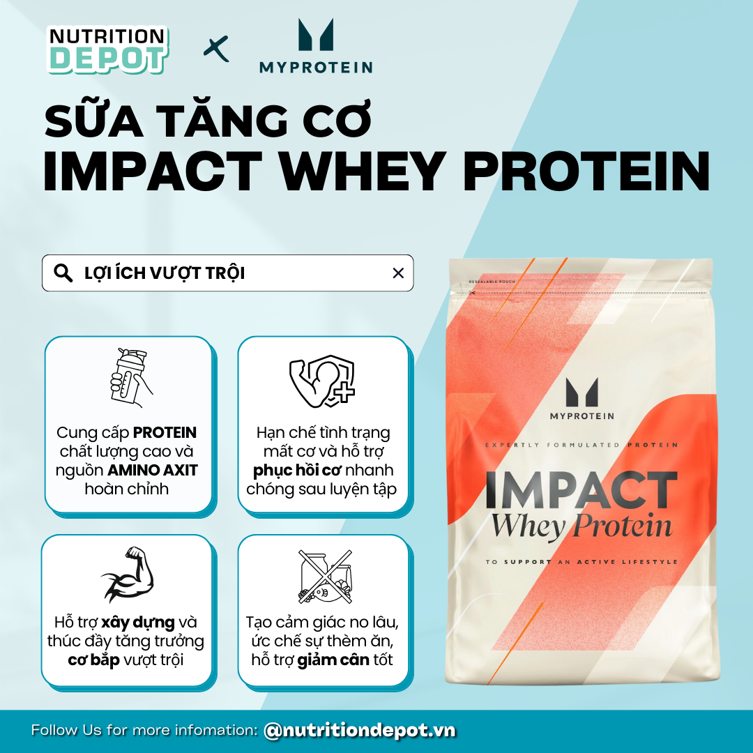 Combo Tăng cơ và Sức Mạnh 06 - Impact Whey Protein 2.5kg và Creatine 500g Myprotein - Nutrition Depot Vietnam