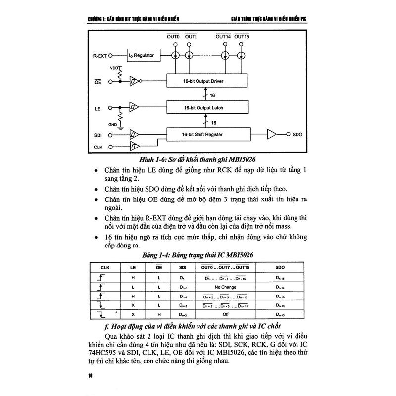 Giáo Trình Thực Hành PIC - Vi Điều Khiển Và Ứng Dụng
