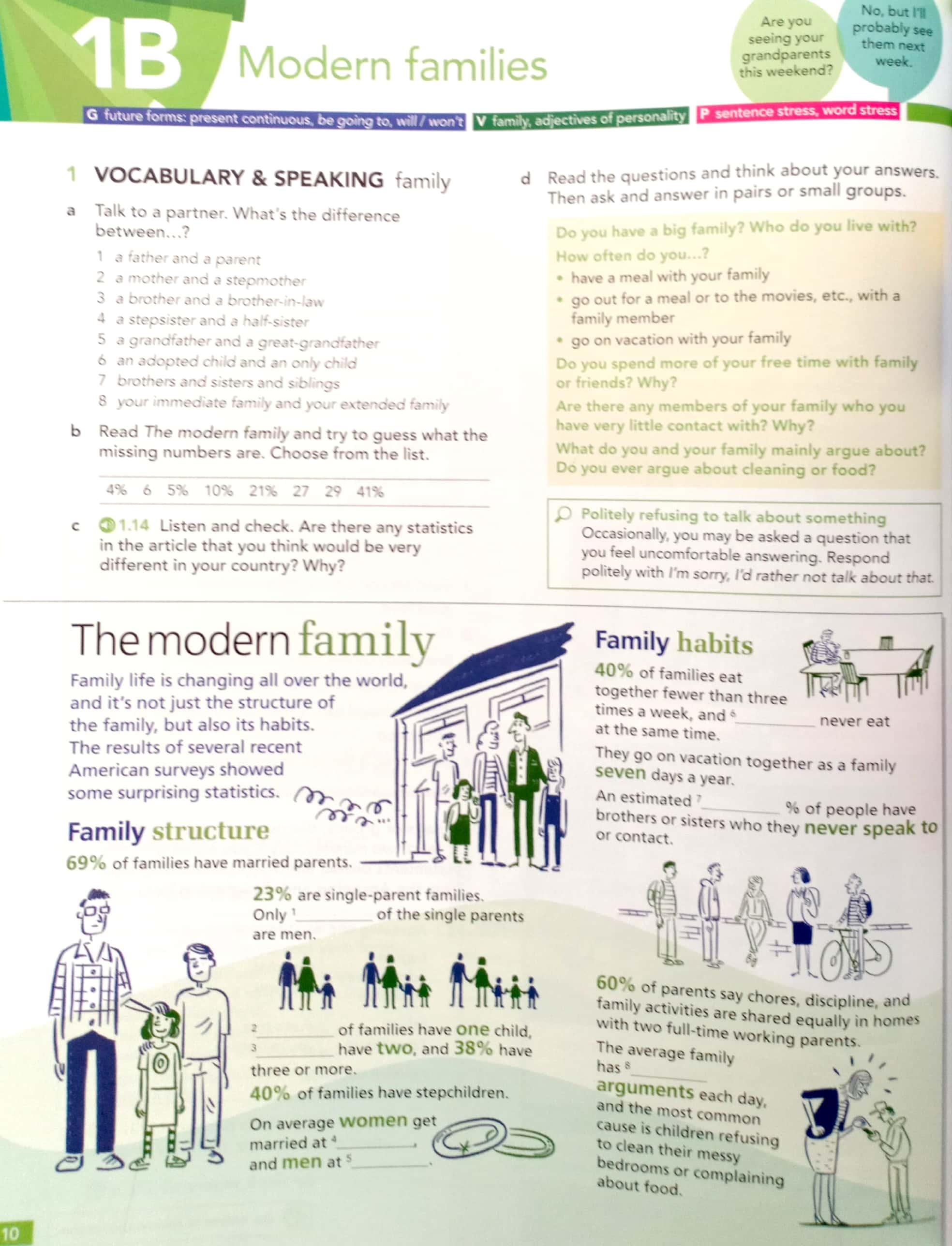 American English File: Level 3: Students Book With Online Practice - 3rd Edition