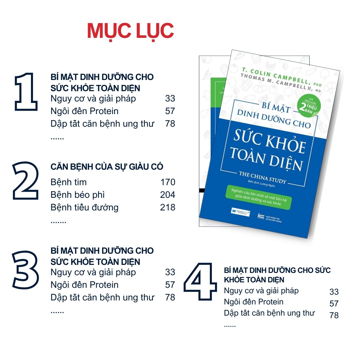 Bí Mật Dinh Dưỡng Cho Sức Khỏe Toàn Diện - The China Study _Tái bản năm 2024