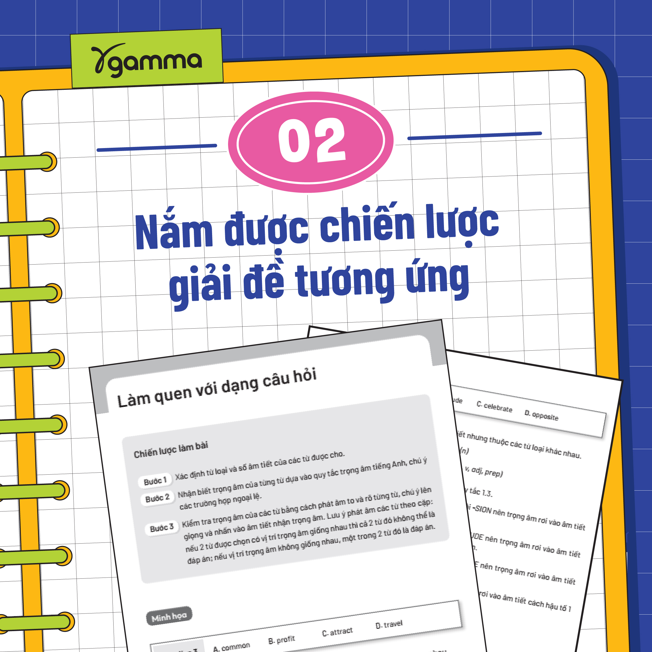 Bộ Đề Thi Thử Tốt Nghiệp THPT Môn Tiếng Anh - Định Dạng Mới Từ 2025 (Trần Thanh Hương, Hoàng Thị Hồng Nhung)