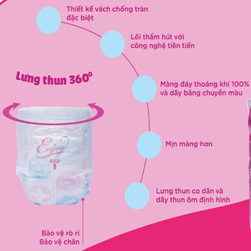 Bỉm tã quần em bé ENJOY Gói Trung Cao Cấp nhiều size cho bé từ 4-25kg, mềm mại, thấm hút, chuẩn chất lượng Châu Âu