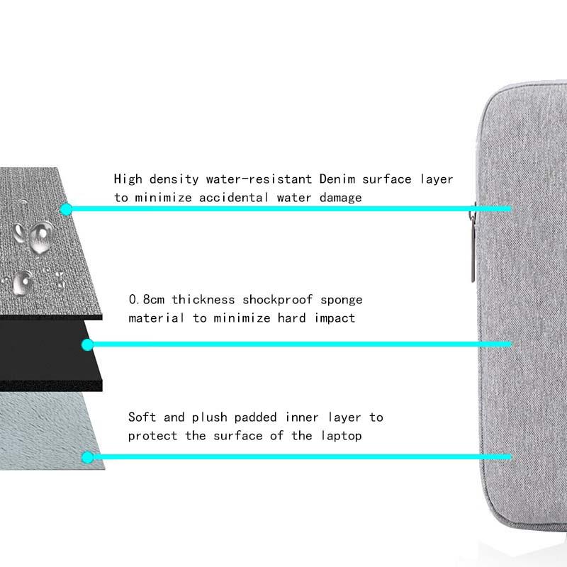 2021 Chống Nước Laptop Xách Tay Nữ Tay 11 12 13 14 15 15.6 Inch Cho Máy Tính Macbook Pro PC Túi HP acer Xiami ASUS Huawei